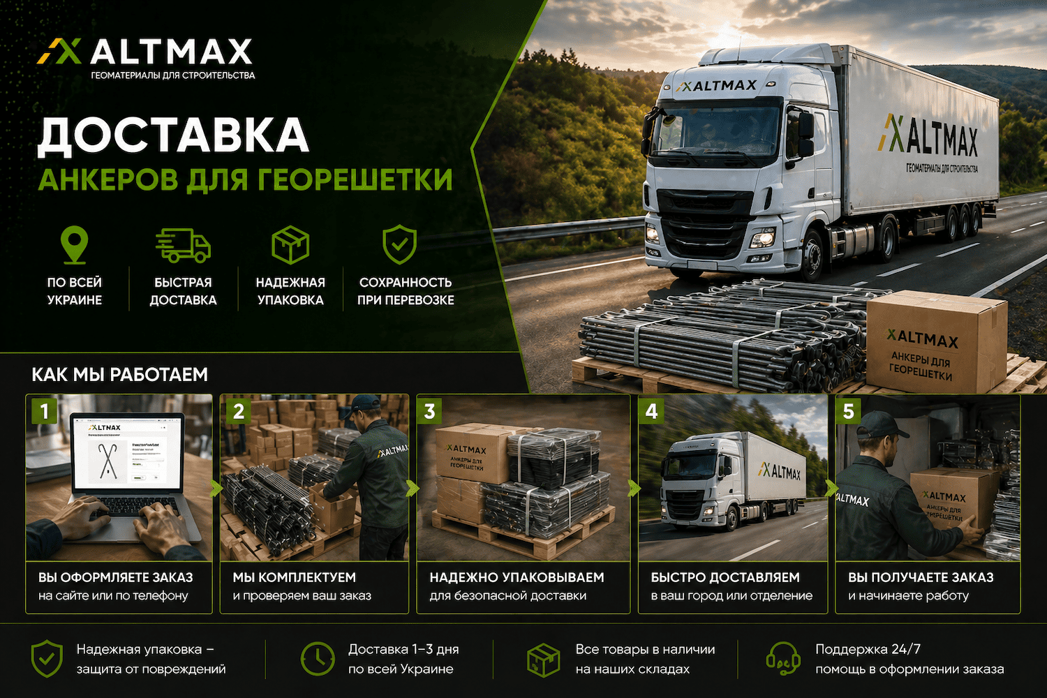 Доставка анкеров по Украине