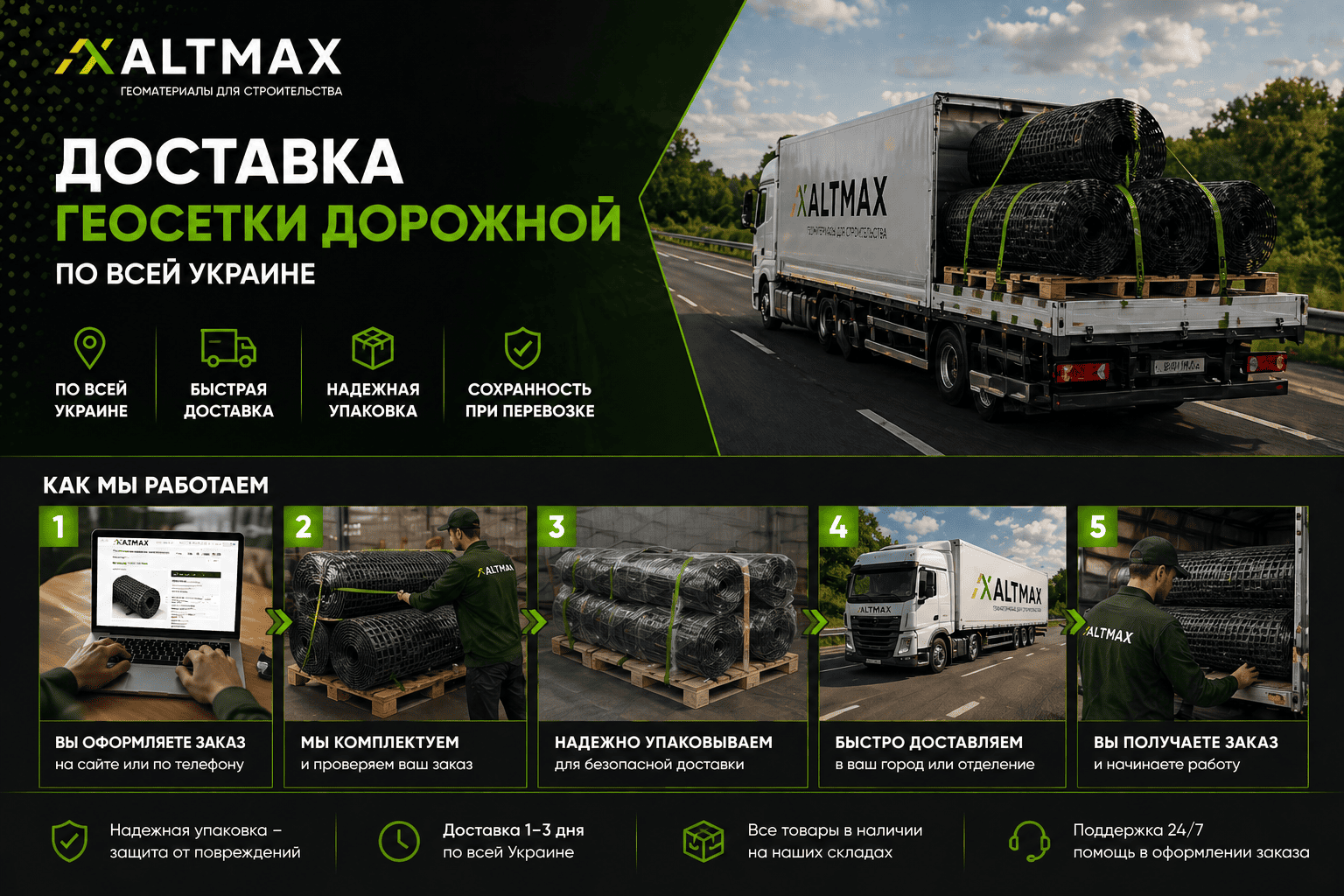 Доставка геосетки дорожной по Украине