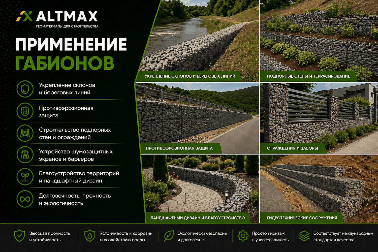 Габионы низкая цена